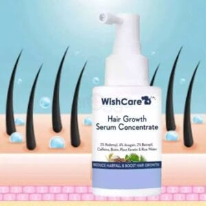 Wishcare Hair Growth Serum
