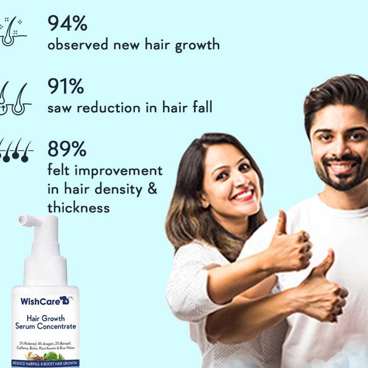 Wishcare Hair Growth Serum